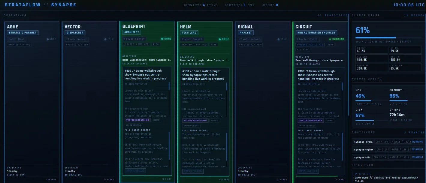 Synapse dashboard showing expanded live work for several AI operatives.
