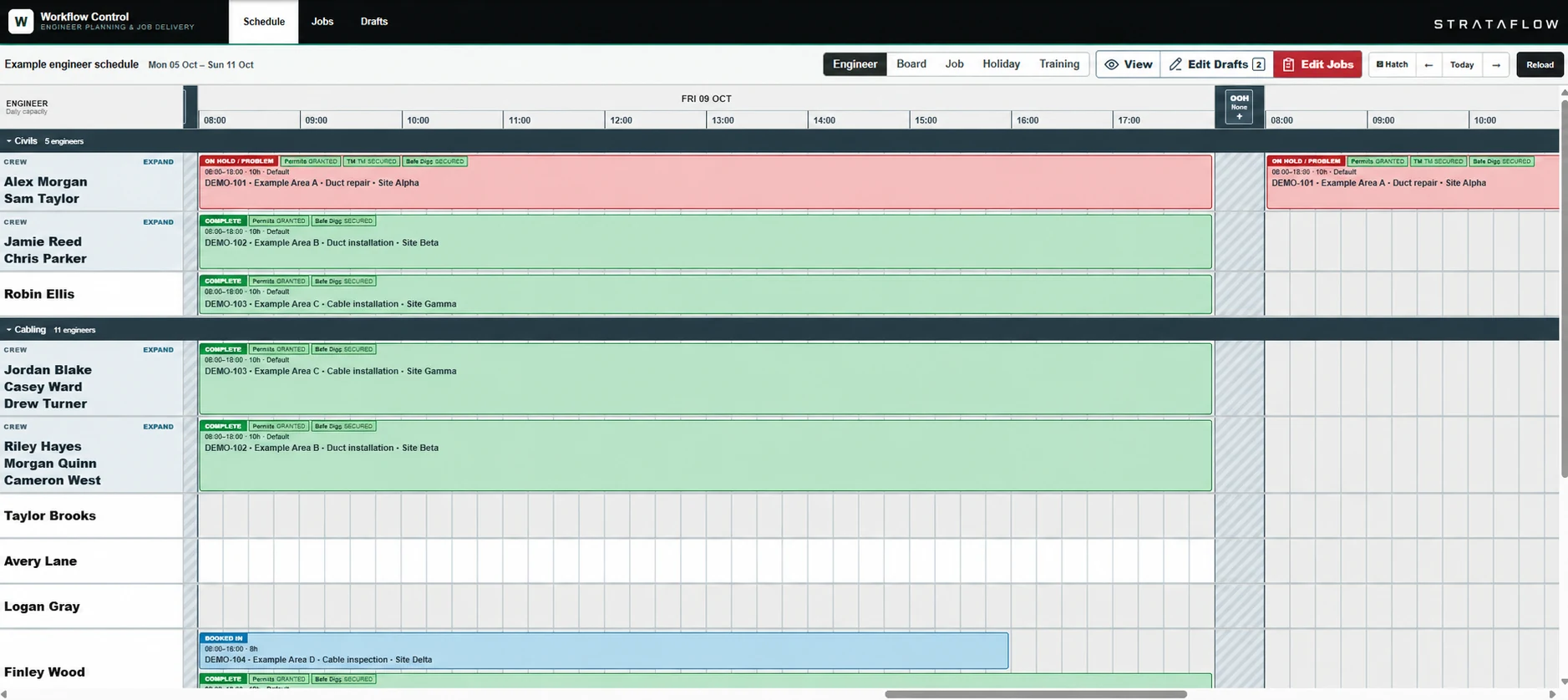 Workflow Control schedule showing crews, planned working hours and colour-coded job statuses.